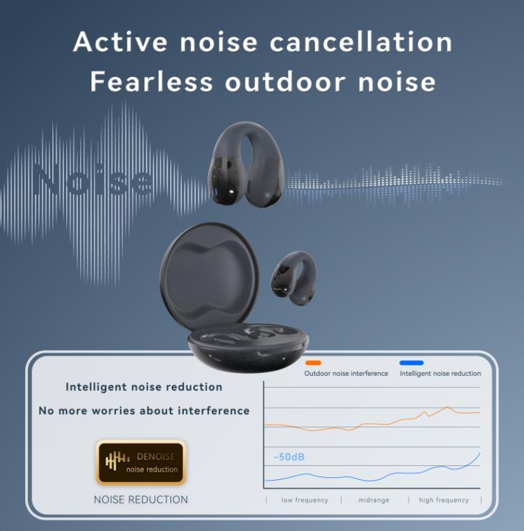 F13 Ear-Hook Noise Reduction 13mm Moving Coil HIFI BT 5.4 Wireless Earphones(Purple) by bashfashion