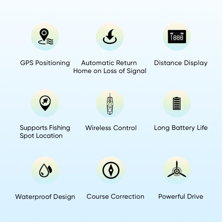 D26 Smart Control Fishing Bait Boat Support GPS Positioning Built-in Light Strip, Plug:UK Plug by bashfashion