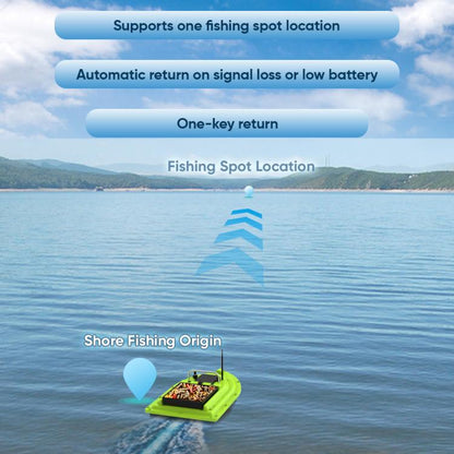 D26 Smart Control Fishing Bait Boat Support GPS Positioning Built-in Light Strip, Plug:UK Plug by bashfashion