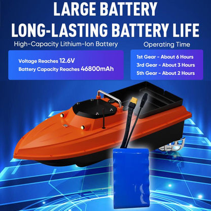 D80 High Power Smart Remote Control Fishing Bait Boat Support Trawling, Plug:UK Plug by bashfashion