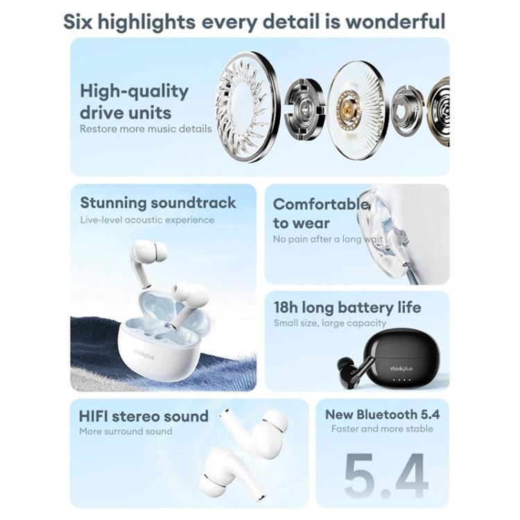 Lenovo LP5 Pro TWS True Wireless Bluetooth Earphone(Beige) by Lenovo