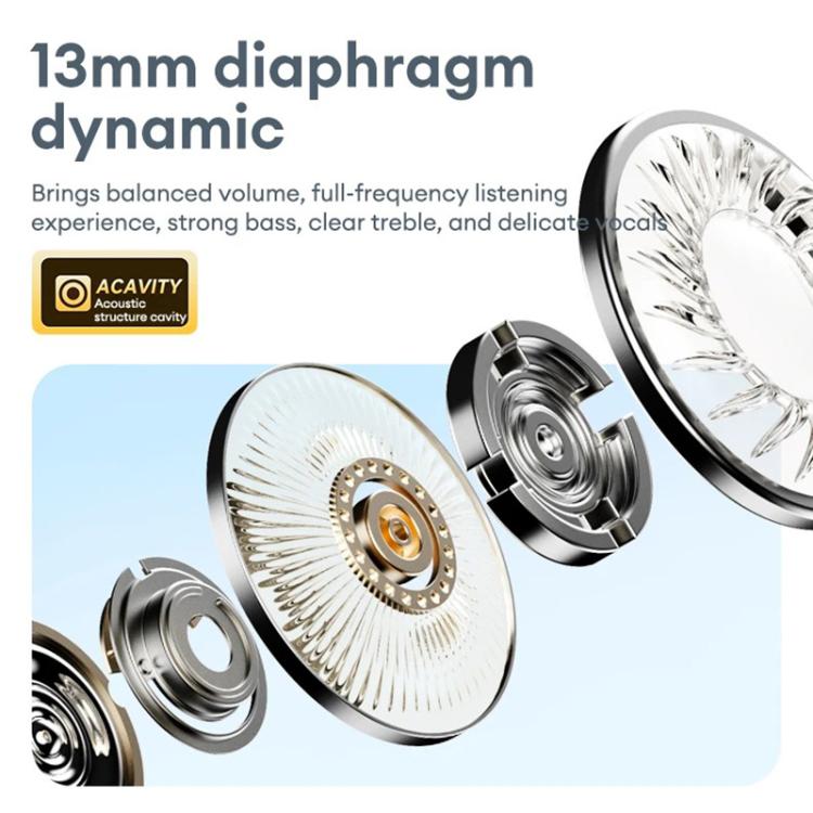 Lenovo LP5 Pro TWS True Wireless Bluetooth Earphone(Beige) by Lenovo