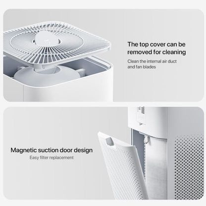 Original Xiaomi Mijia Air Purifier 5 Home Antibacterial Aldehyde Removal Purifier, US Plug(White) by Xiaomi