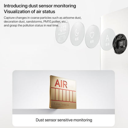 Original Xiaomi Mijia Air Purifier 5 Home Antibacterial Aldehyde Removal Purifier, US Plug(White) by Xiaomi