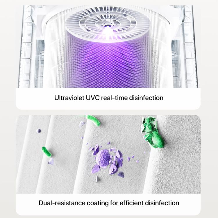 Original Xiaomi Mijia Air Purifier 5 Home Antibacterial Aldehyde Removal Purifier, US Plug(White) by Xiaomi