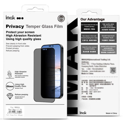 For Samsung Galaxy Z Flip7 5G IMAK Privacy Full Coverage Tempered Back Screen Glass Film by imak