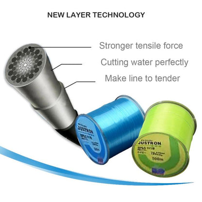 2.5# 0.26mm 4.85kg Tension 500m Extra Strong Imported Raw Silk Nylon Fishing Line(Transparent) by bashfashion