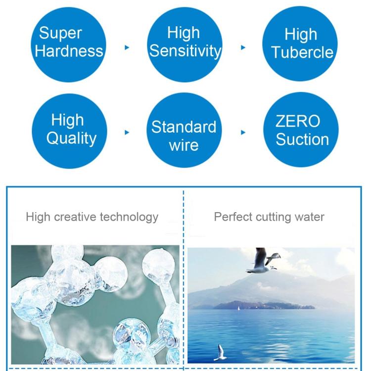 1.0# 0.16mm 2.10kg Tension 500m Extra Strong Imported Raw Silk Nylon Fishing Line(Blue) by bashfashion