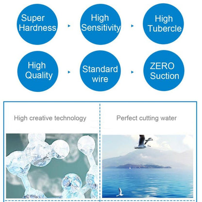 7.0# 0.43mm 8.85kg Tension 500m Extra Strong Imported Raw Silk Nylon Fishing Line(Blue) by bashfashion