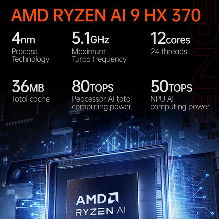 ONE-NETBOOK OneXPlayer X1 Pro 10.95 inch Handheld Game Console, 32GB+2TB, Windows 11 AMD Ryzen AI 9 HX 370(Black) by ONE-NETBOOK