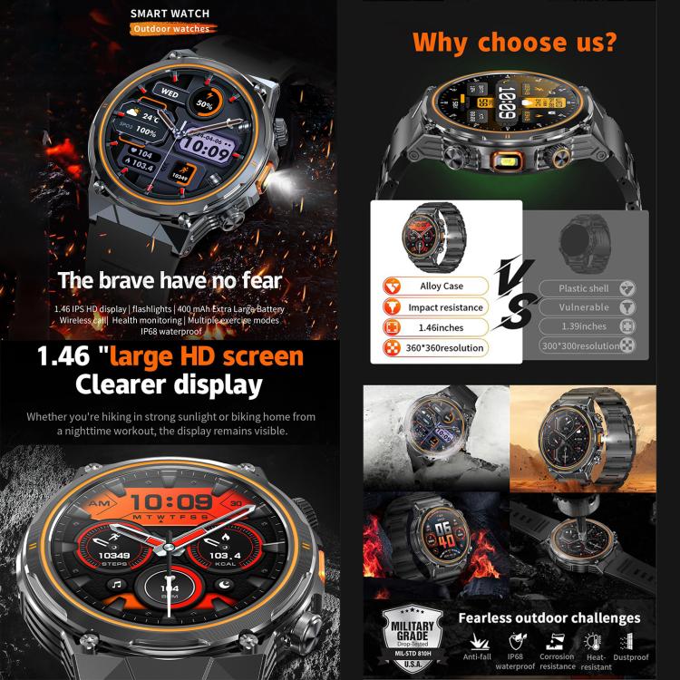 AK81 BT Call Smart Watch, Support Blood Pressure / Heart Rate / Sports Health Monitoring Fitness Tracker(Silver Silicone) by bashfashion