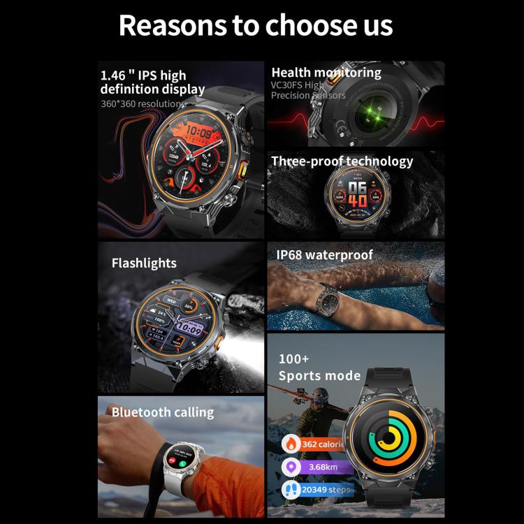 AK81 BT Call Smart Watch, Support Blood Pressure / Heart Rate / Sports Health Monitoring Fitness Tracker(Silver Silicone) by bashfashion