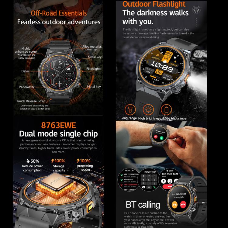 AK81 BT Call Smart Watch, Support Blood Pressure / Heart Rate / Sports Health Monitoring Fitness Tracker(Black Silicone) by bashfashion