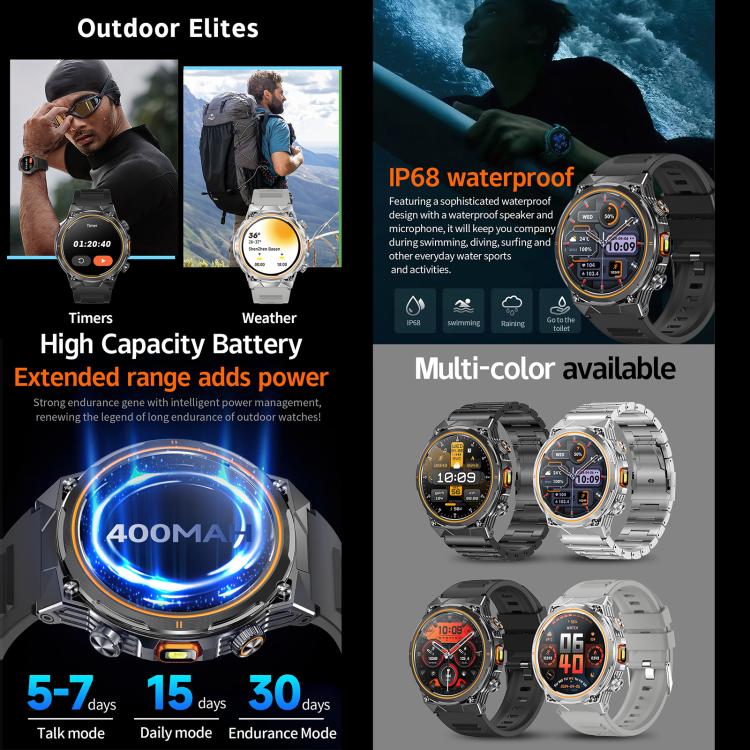 AK81 BT Call Smart Watch, Support Blood Pressure / Heart Rate / Sports Health Monitoring Fitness Tracker(Silver Silicone) by bashfashion