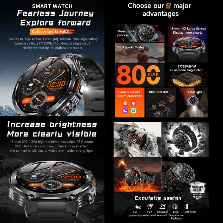 AK82 BT Call Smart Watch, Support Blood Oxygen / Blood Pressure / Heart Rate / Sports Health Monitoring Fitness Tracker(Silver Steel) by bashfashion