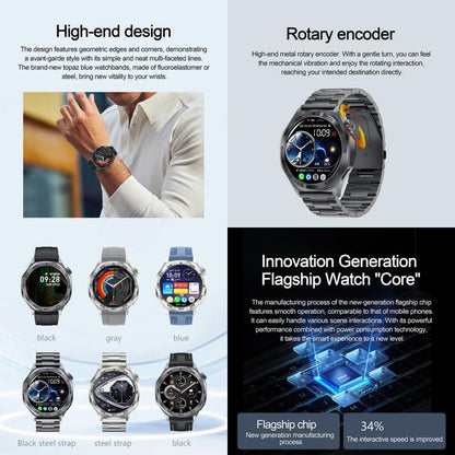 AK83 BT Call Smart Watch, Support Blood Pressure / Heart Rate / Sports Health Monitoring Fitness Tracker(Steel Blue Braid Silicone) by bashfashion