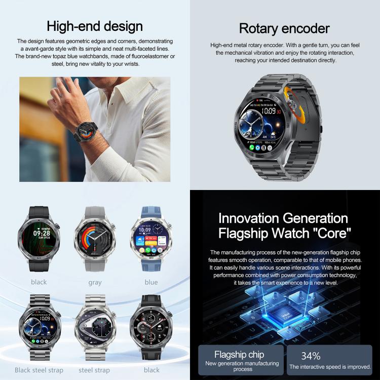 AK83 BT Call Smart Watch, Support Blood Pressure / Heart Rate / Sports Health Monitoring Fitness Tracker(Black Braid Silicone) by bashfashion