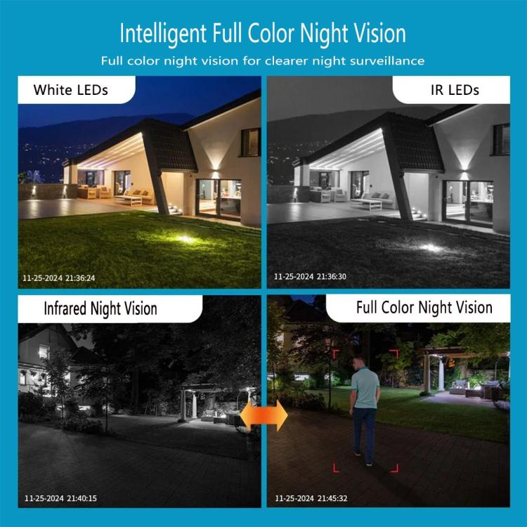 QX155 6MP Triple Camera SE Asia 4G Version Supports Humanoid Detection(UK Plug) by bashfashion