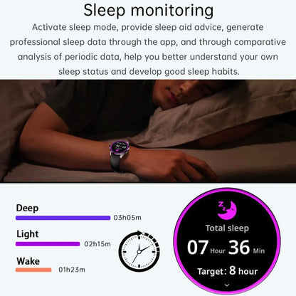 H77 1.43 inch AMOLED Screen Health & Fitness Smart Watch IP67 Waterproof Support BT Call(White) by bashfashion