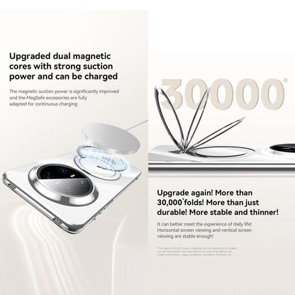 For Huawei Mate 70 Pro SULADA Electroplated Transparent MagSafe Holder Phone Case(Black) by SULADA