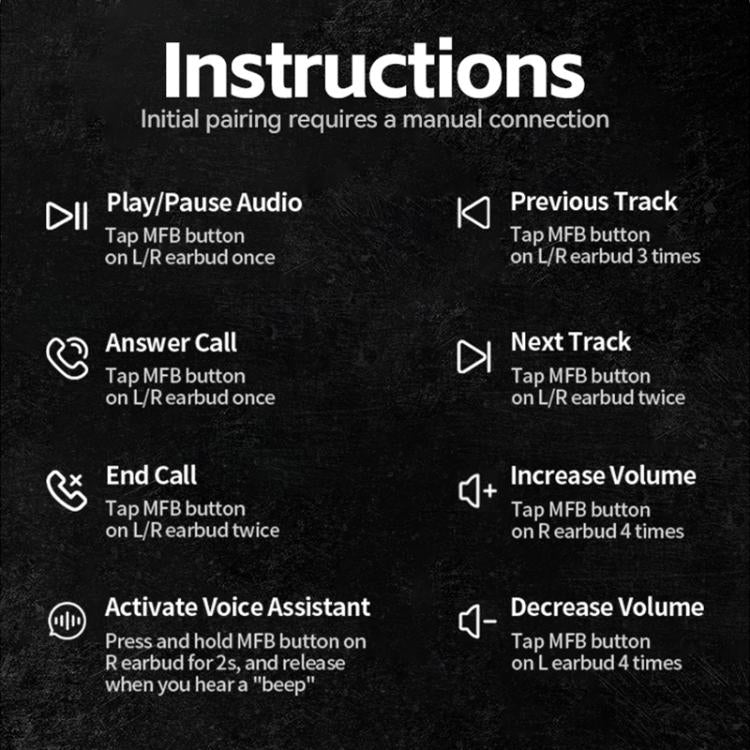 WK WS-27 Liton Series Wireless Earbuds with Smart Color Screen(White) by WK