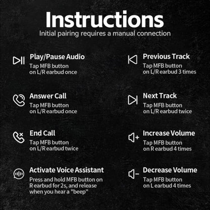 WK WS-27 Liton Series Wireless Earbuds with Smart Color Screen(White) by WK