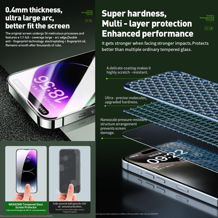 For iPhone 15 Pro Max WK WTP-097 Jungle Series Kinkong 6D Curved Privacy Tempered Glass Film by WK