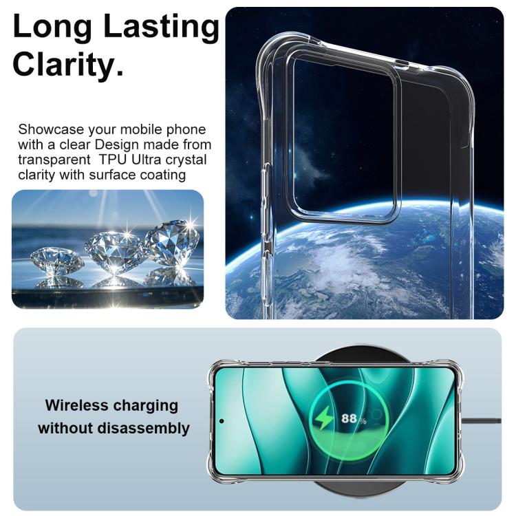 For Realme 14 5G Global imak Shockproof Airbag TPU Phone Case(Transparent) by imak