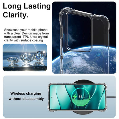 For Realme 14 5G Global imak Shockproof Airbag TPU Phone Case(Transparent) by imak