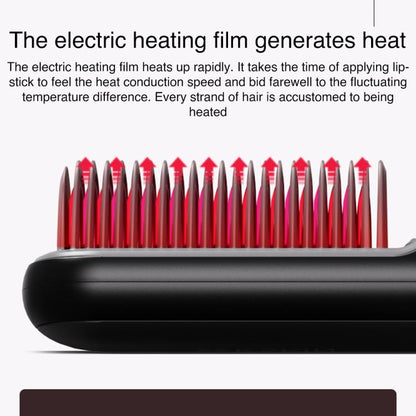 K-SKIN KD382S Negative Ion Hair Care Type-C Wireless Hair Straightening Comb(Purple) by K-SKIN