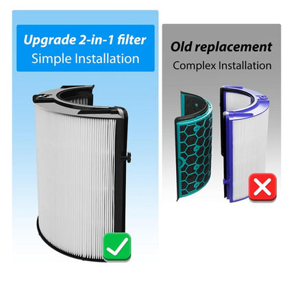 Combined Filter For Dyson TP06 / TP09 / HP07 / HP09 Air Purifier by bashfashion