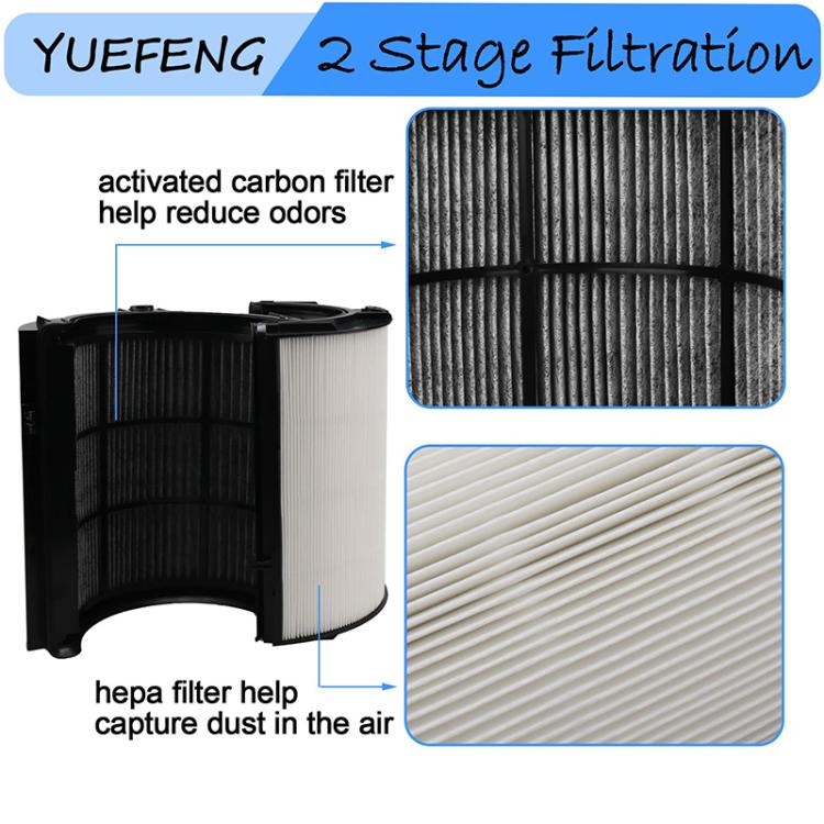 Combined Filter For Dyson TP06 / TP09 / HP07 / HP09 Air Purifier by bashfashion