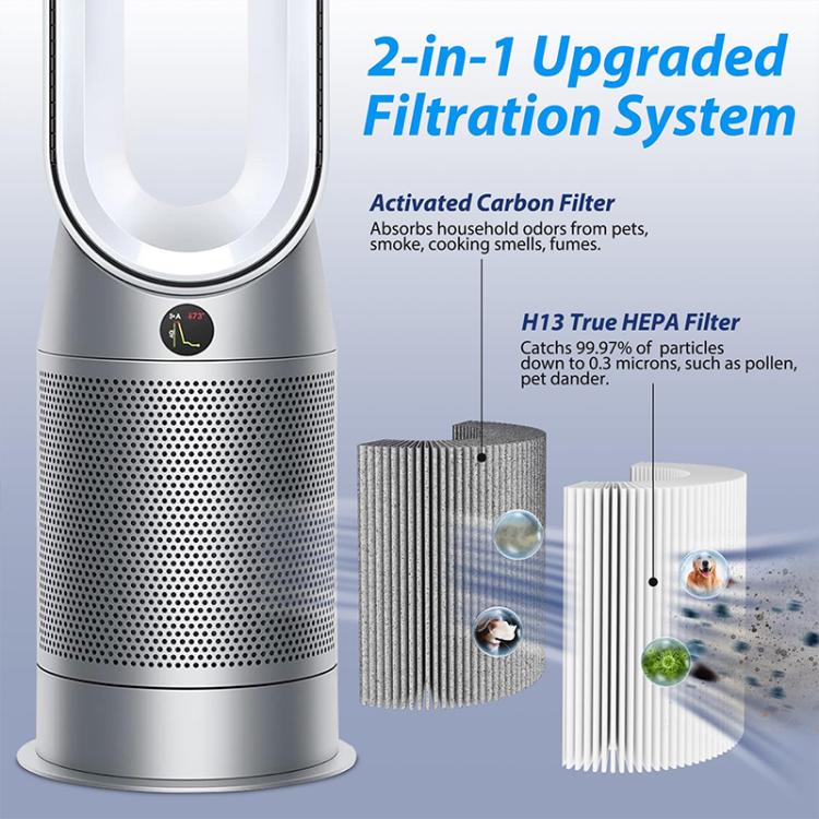 Combined Filter For Dyson TP06 / TP09 / HP07 / HP09 Air Purifier by bashfashion