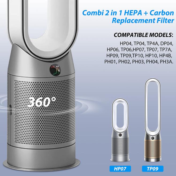 Combined Filter For Dyson TP06 / TP09 / HP07 / HP09 Air Purifier by bashfashion