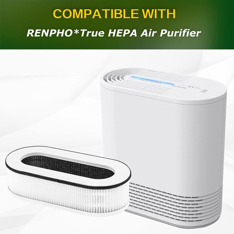 2pcs / Set Combined Filter For RENPHO RP-A068 Air Purifier by bashfashion