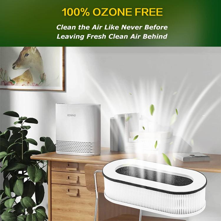 2pcs / Set Combined Filter For RENPHO RP-A068 Air Purifier by bashfashion