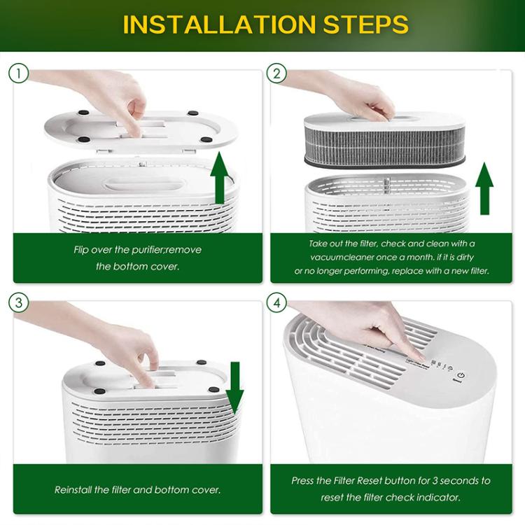 2pcs / Set Combined Filter For RENPHO RP-A068 Air Purifier by bashfashion