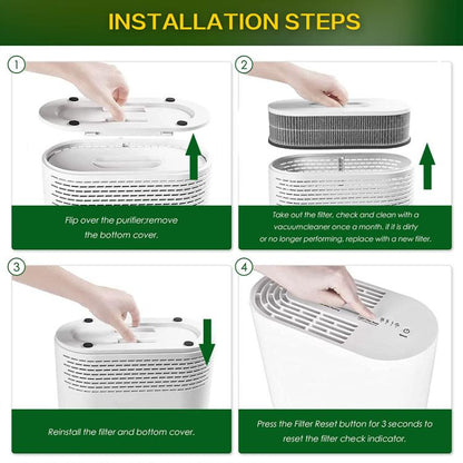 2pcs / Set Combined Filter For RENPHO RP-A068 Air Purifier by bashfashion