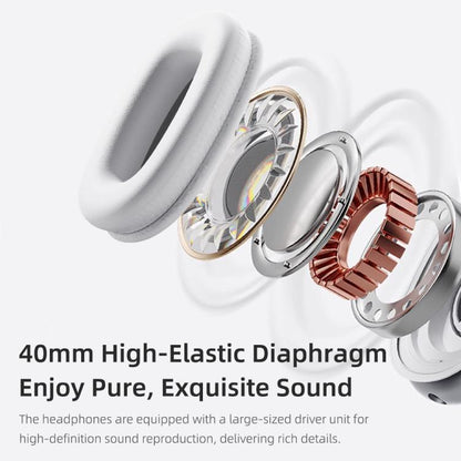 ROCK O5 Head-mounted Bluetooth 5.3 Wireless Headphones(Silver) by ROCK