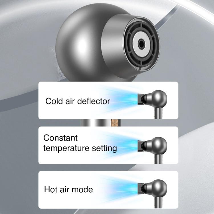 WG-F01 LED Digital Display Smart Frequency Conversion Negative Ion High Speed Hair Dryer, EU Plug(Gray) by bashfashion