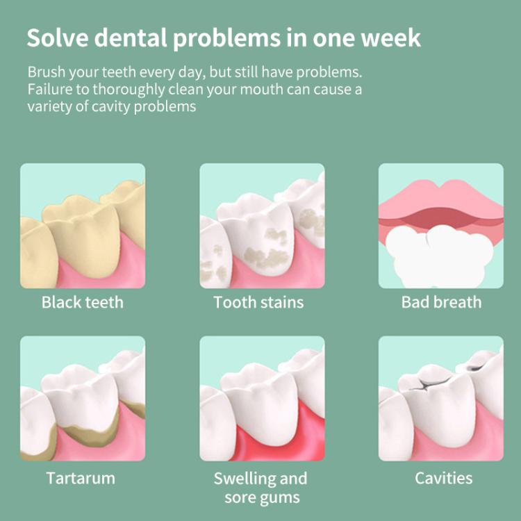 FY-B301 Portable Folding Smart Water Flosser, 120ml Water Tank(Silver) by bashfashion