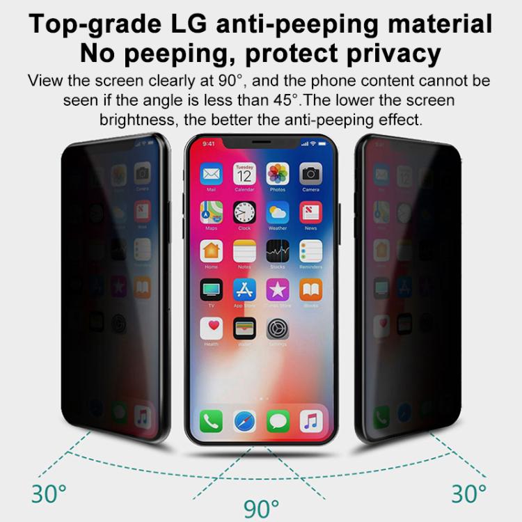 For iPhone 13 Pro Max / 14 Plus WK WTP-012 KinKong 0.25mm 9H 4D Curved Privacy Tempered Glass Film by WK