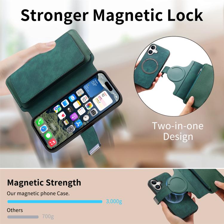 For iPhone 16 CaseNeo MagSafe RFID Anti-theft Zipper Wallet Retro Leather Phone Case(Green) by CaseNeo