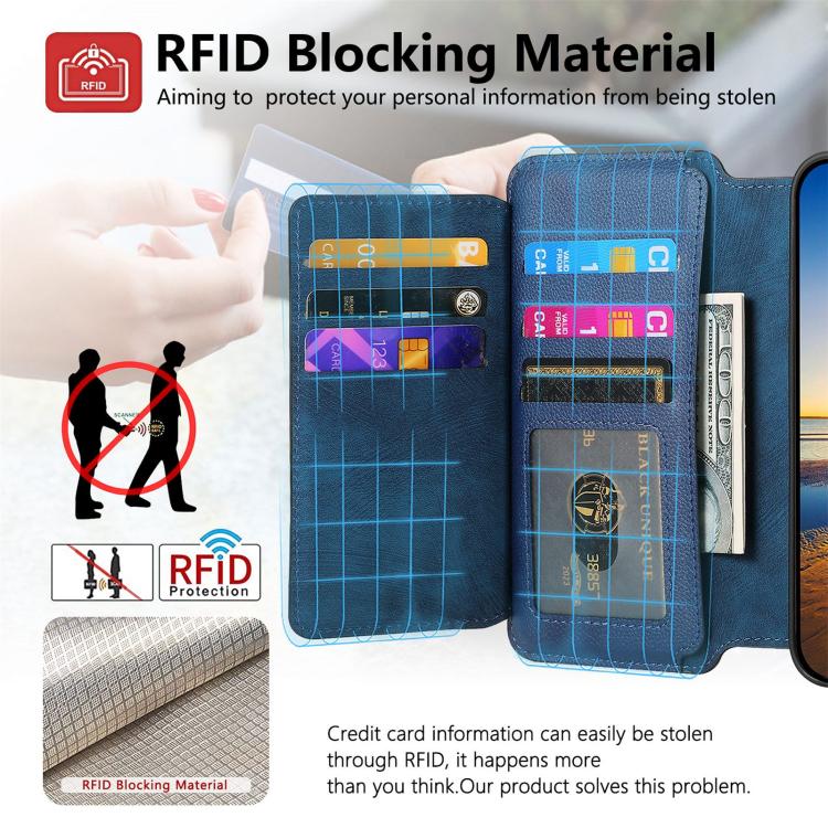 For iPhone 17 Pro Max CaseNeo MagSafe RFID Anti-theft Zipper Wallet Retro Leather Phone Case(Blue) by CaseNeo