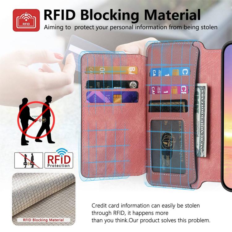 For iPhone 17 Pro CaseNeo MagSafe RFID Anti-theft Zipper Wallet Retro Leather Phone Case(Pink) by CaseNeo