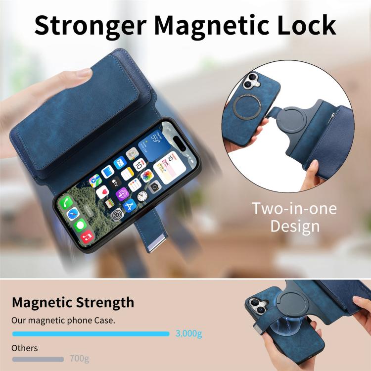For iPhone 17 CaseNeo MagSafe RFID Anti-theft Zipper Wallet Retro Leather Phone Case(Blue) by CaseNeo