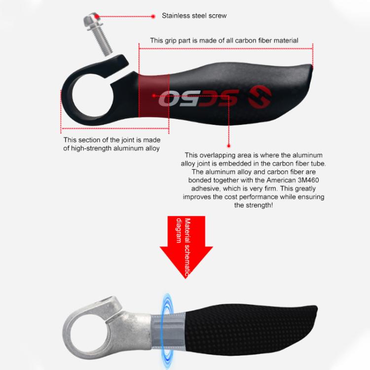 TOSEEK 1Pair Carbon Fiber Mountain Bike Rest Horn Handlebar(Bright Cursor) by TOSEEK