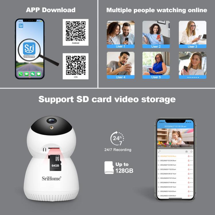 SriHome SH036 500W Pixel AI Smart HD Camera Supports Human Tracking(EU Plug) by SriHome