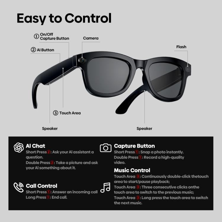 Zeblaze Eyewear AI Shooting Glasses Open-ear Audio AI Assistance(Transparent Lenses) by Zeblaze