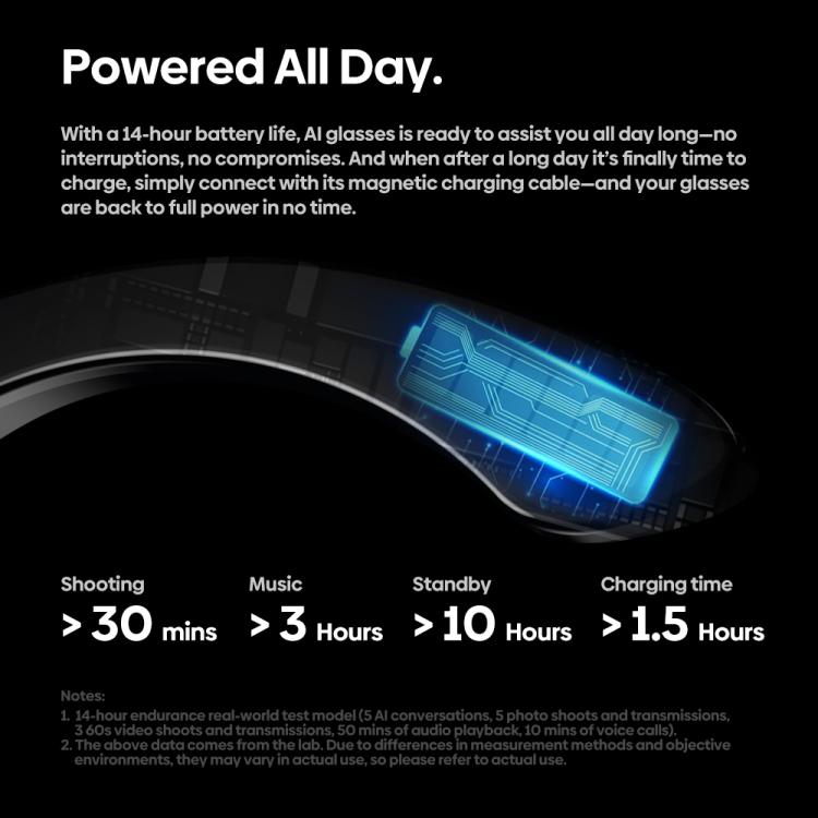 Zeblaze Eyewear AI Shooting Glasses Open-ear Audio AI Assistance(Transparent Lenses) by Zeblaze